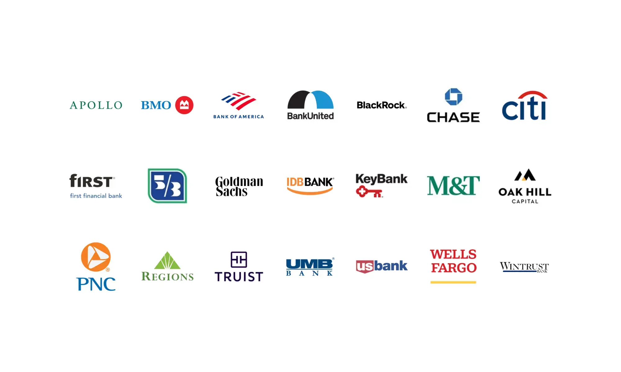 ESOP Lending Financial Partners